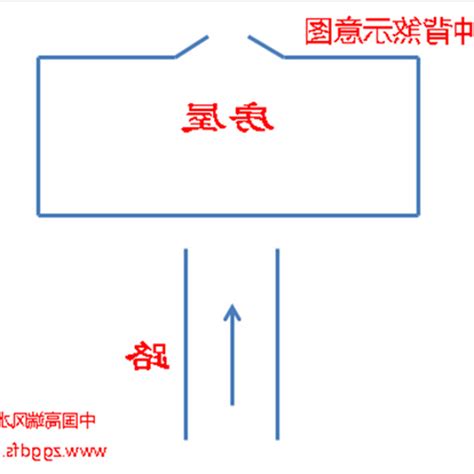 破風水